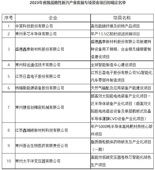 图片5